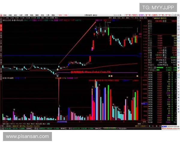 AG押注技巧与技巧提升方法帮助玩家实现稳定盈利