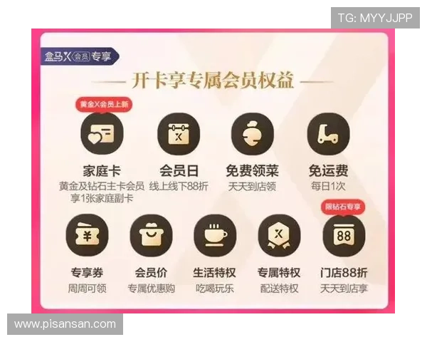 AG视讯厅会员注册成功后可以享受哪些专属权益