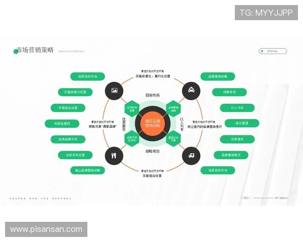 探秘agg游戏公司在行业中的核心竞争优势与创新能力提升路径 探秘agg游戏公司在行业中的核心竞争优势与创新能力提升路径