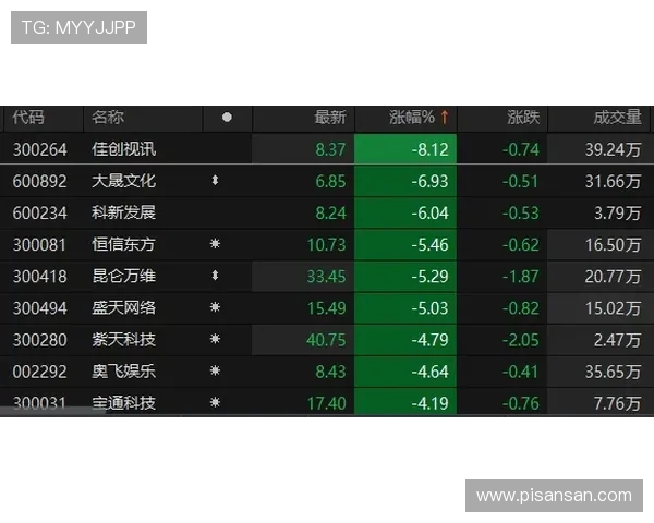 红牛娱乐ag视讯游戏攻略大全全面解析新手必看提升胜率的实用技巧 红牛娱乐ag视讯游戏攻略大全全面解析新手必看提升胜率的实用技巧