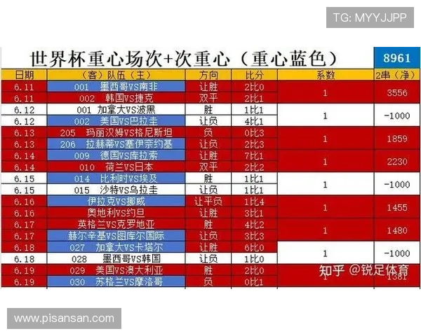 2026年世界杯突尼斯与日本角球数统计及比赛战术分析报告 2026年世界杯突尼斯与日本角球数统计及比赛战术分析报告